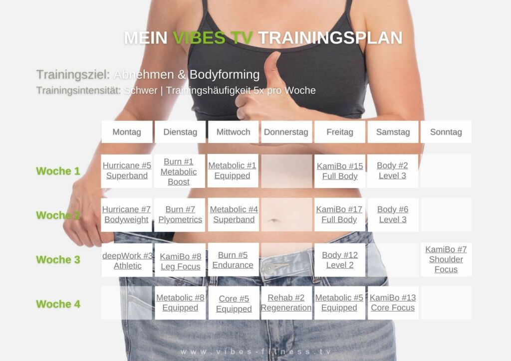 online-trainingsplan-abnehmen-bodyforming-schwer-5